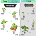 800W Waterproof Led Grow Light, Relassy Sunlike Full Spectrum Grow Lights - EU Plug