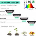 800W Waterproof Led Grow Light, Relassy Sunlike Full Spectrum Grow Lights - EU Plug