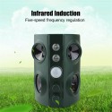 Solar Power Ultrasonic Repeller Cat Dog Pest Infrared Repellent Sensor Animal